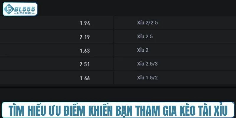 Tìm hiểu ưu điểm khiến bạn tham gia kèo tài xỉu